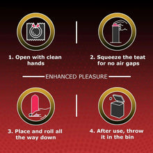 Condom packaging with four-step usage diagram and enhanced pleasure label