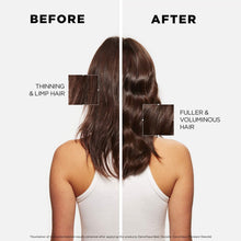 Before-and-after hair volume comparison for thinning and limp hair