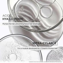 Acide Hyaluronic and Intra-Cylane ingredient graphic with water droplets