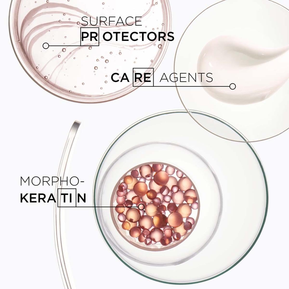 Ingredients of Kerastase Discipline hair mask for curly hair showing surface protectors and care agents
