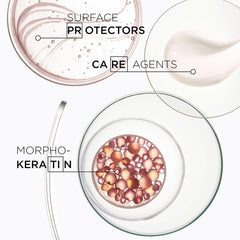 Kérastase frizz control spray ingredients showcasing surface protectors and care agents