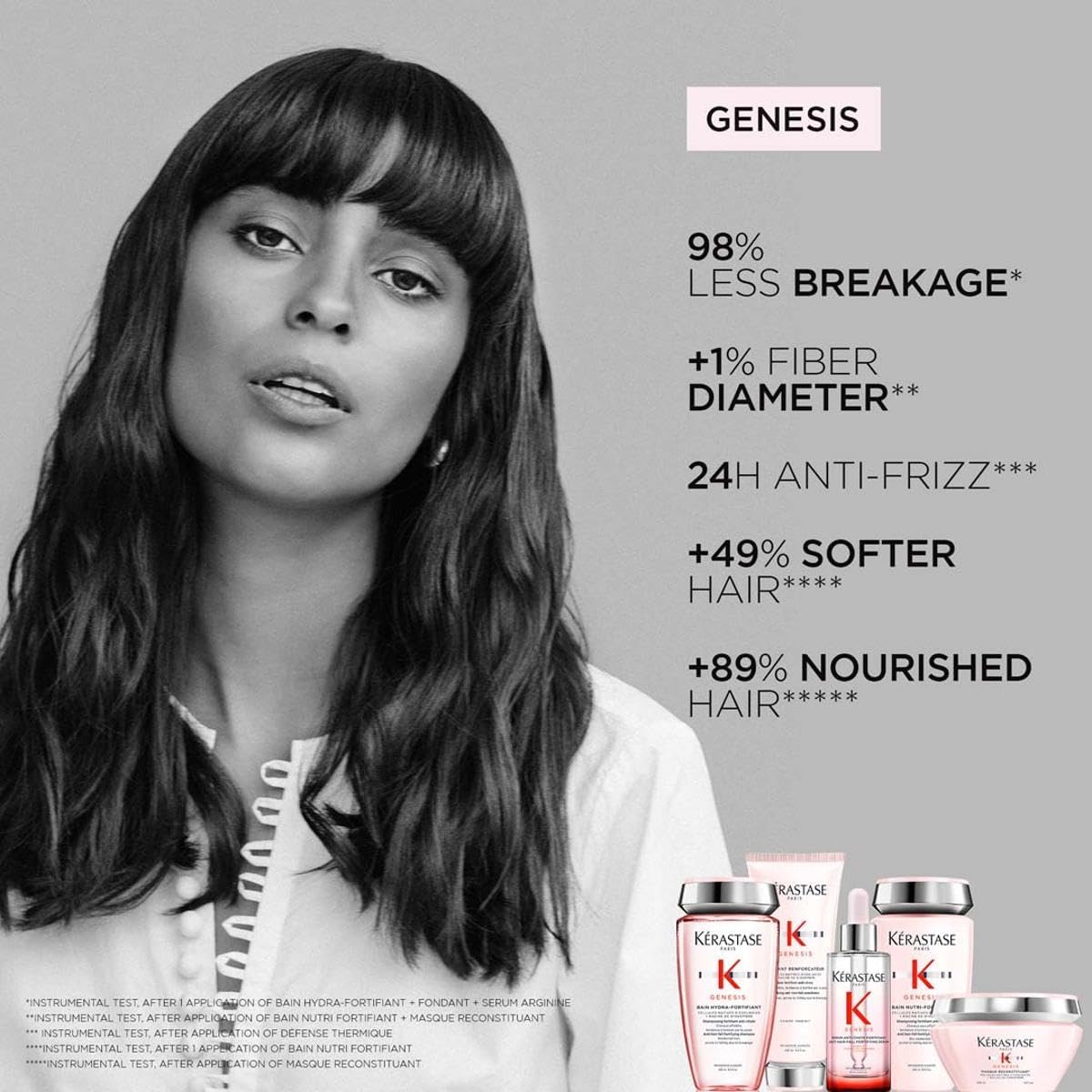 Kérastase Genesis anti-hair fall shampoo shown in a product lineup with benefits for stronger, nourished hair