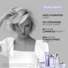 Blond Absolu hair serum bottle set with dropper, grayscale model