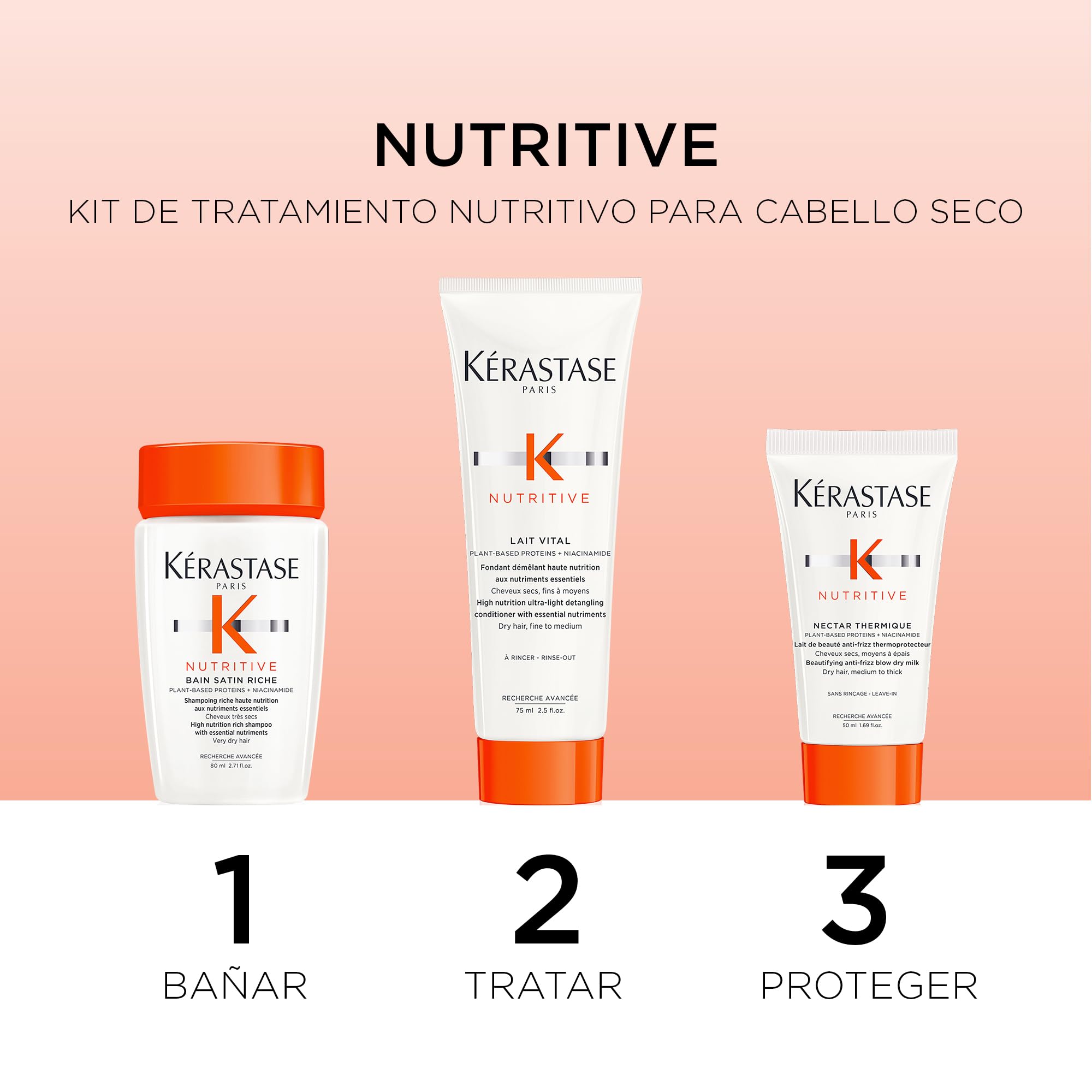 Kerastase Nutrition Discovery Kit UAE for dry hair treatment including shampoo, conditioner, and protective serum