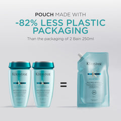 Kerastase refill sachet damaged hair showing eco-friendly packaging comparison to traditional bottles