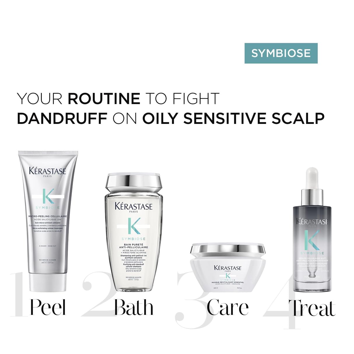 Keratase Anti-Dandruff Shampoo UAE as part of a four-step routine for oily sensitive scalp care