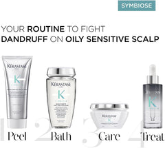 Keratase Anti-Dandruff Shampoo UAE with products for oily sensitive scalp treatment routine