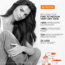 Shampoo bottle with orange pump beside dark hair model
