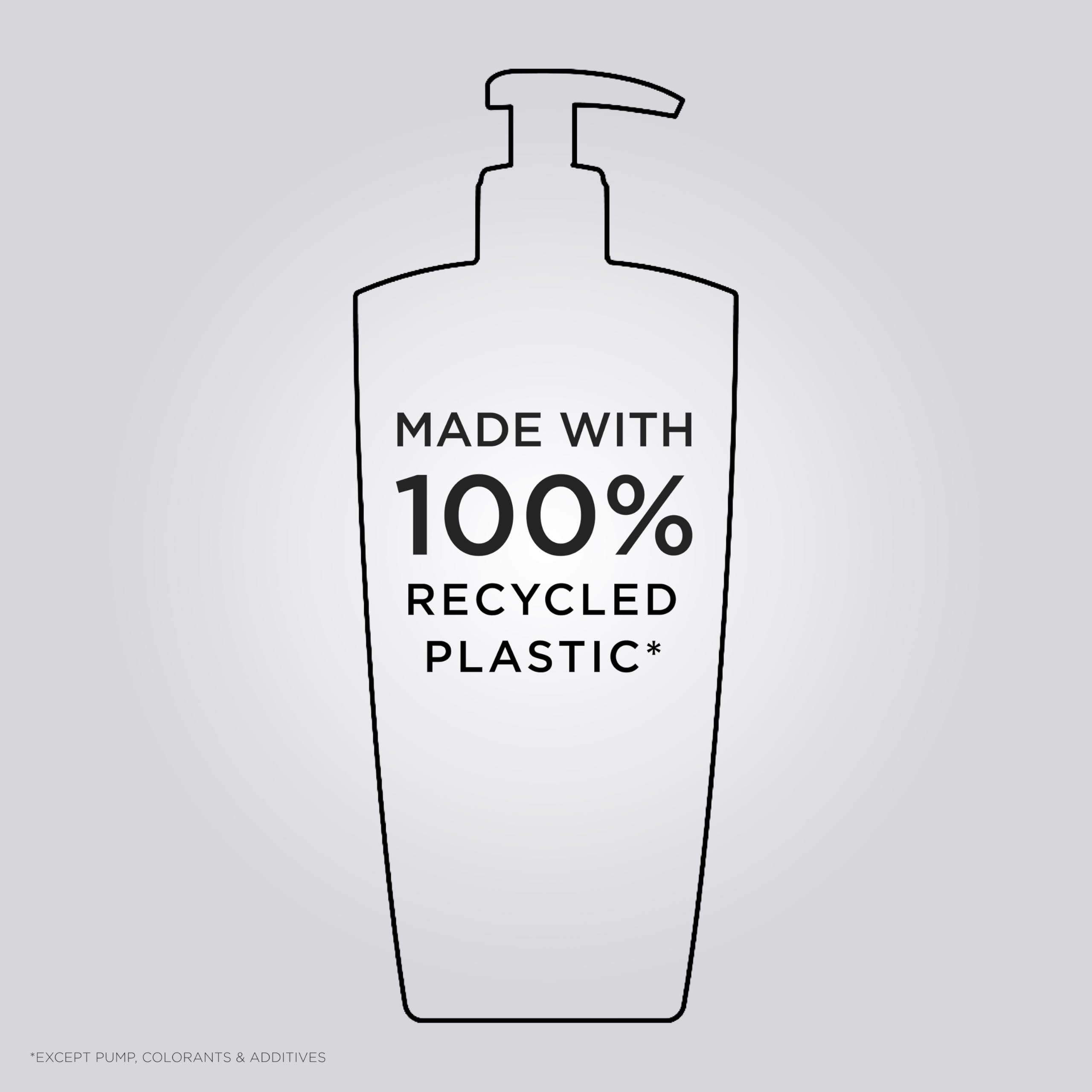 Kerastase shampoo for very dry hair in a bottle made from 100% recycled plastic