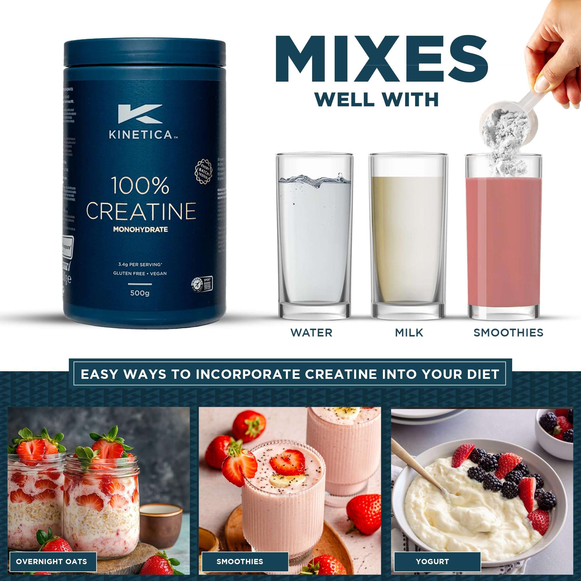 Kinetica Creapure creatine tub with 100 percent creatine next to glasses of water milk smoothie and food ideas