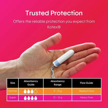 Kotex tampon held in hand with size flow guide panel below