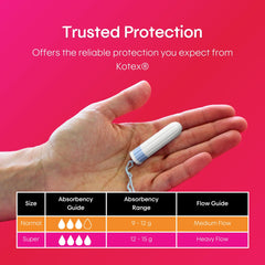 Hand holding a tampon on pink background with absorbency chart and Kotex silky cover tampons UAE branding