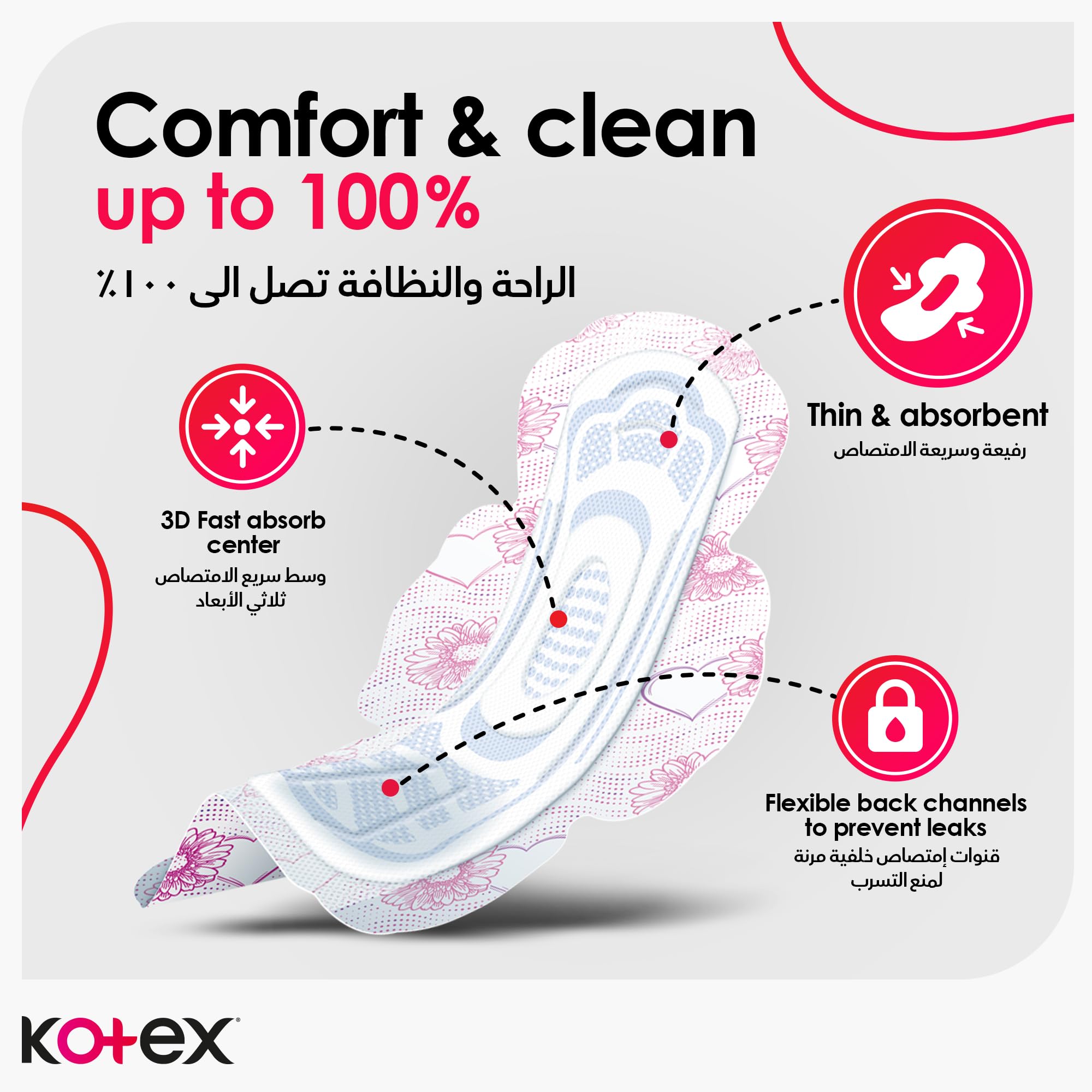 Kotex ultra thin sanitary pads showing floral pad with 3D fast absorb center thin absorbent design and leak prevention channels