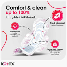 Kotex Ultra Thin normal pad diagram showing thin absorbent layers and channels