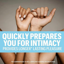 Lubricant promo graphic with hands and text 'quickly prepares you for intimacy'