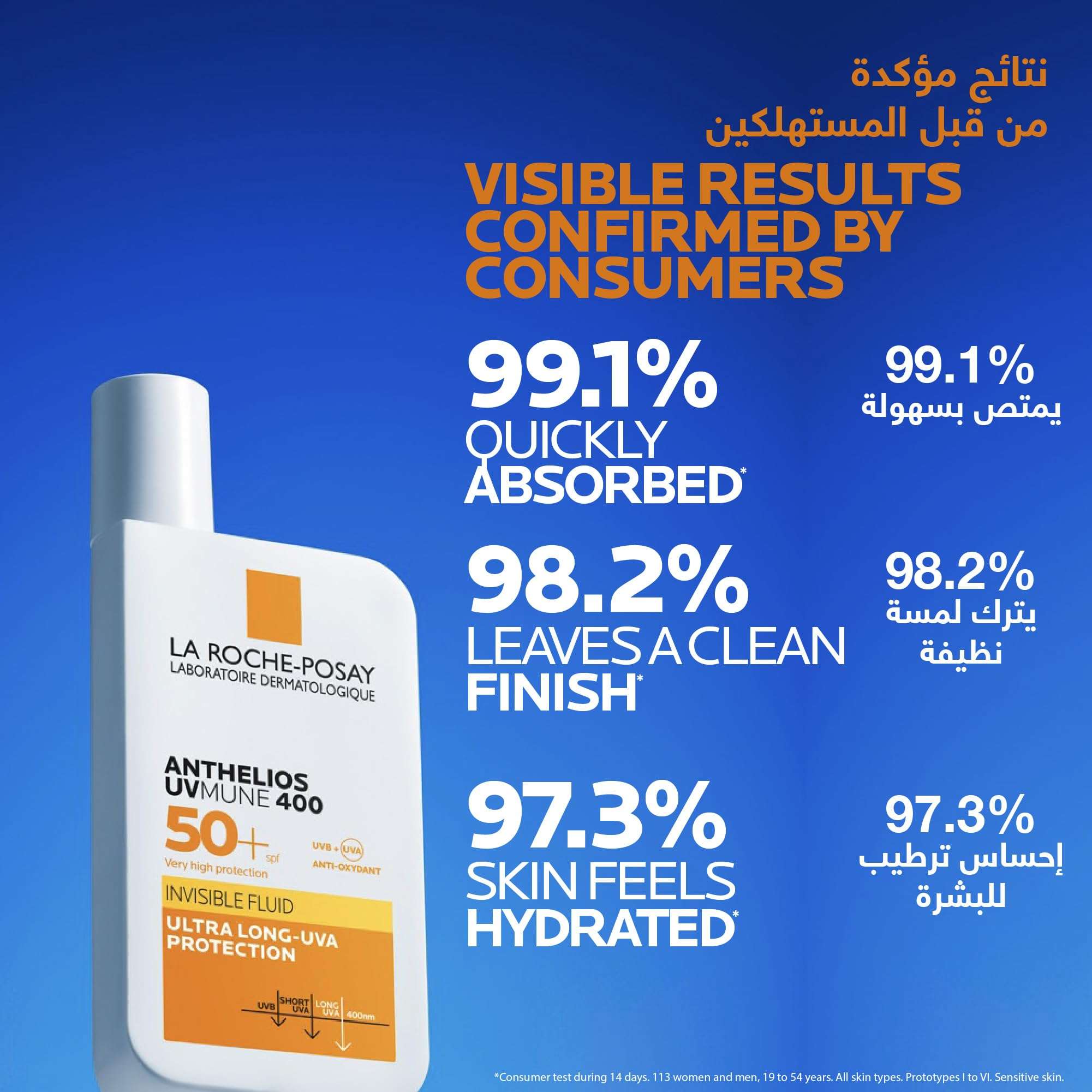 La Roche-Posay Anthelios UVMune 400 sunscreen SPF 50+ with high absorption and hydration benefits