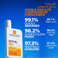 La Roche-Posay Anthelios UVMune 400 sunscreen SPF 50+ with high absorption and hydration benefits