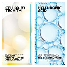 Sunscreen product box panels showing Cello-B3 Tech TM and hyaluronic acid graphics