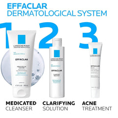 La Roche-Posay Effaclar face wash medicated cleanser alongside clarifying solution and acne treatment