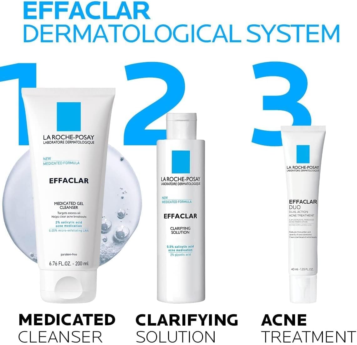 La Roche-Posay Effaclar face wash medicated cleanser alongside clarifying solution and acne treatment tubes