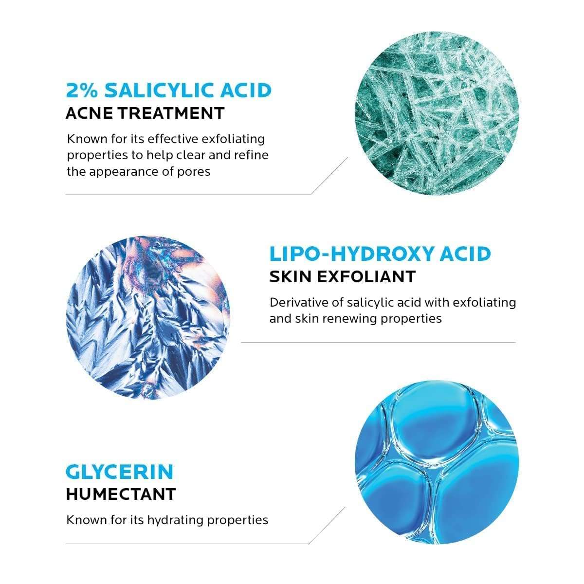 Close-up of key ingredients in La Roche-Posay Effaclar face wash including salicylic acid glycerin and lipo-hydroxy acid