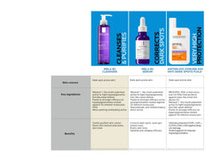 La Roche-Posay Mela B3 Anti-dark spots cleanser with Niacinamide for all skin types 200ml - Mumzar