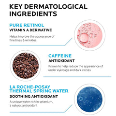 Key ingredients for La Roche-Posay Pigmentclar eye cream, featuring pure retinol, caffeine, and thermal spring water