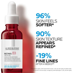 La Roche-Posay Retinol B3 Serum UAE in a red bottle with anti-aging benefits and clinical results