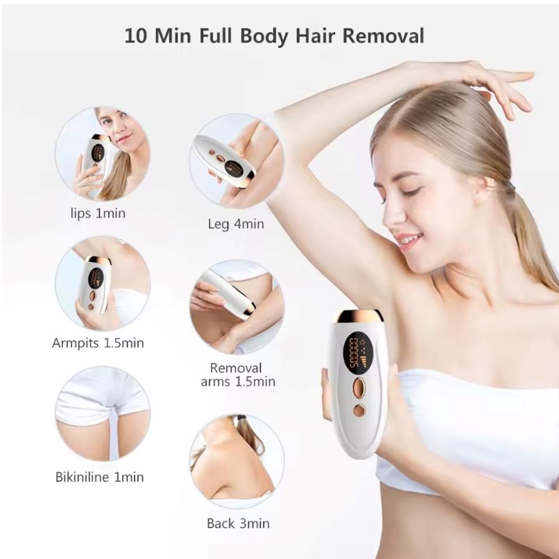 Laser Epilator IPL Hair Removal – Permanent, Painless Hair Remover for Women