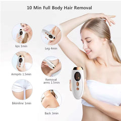 Laser Epilator IPL Hair Removal – Permanent, Painless Hair Remover for Women