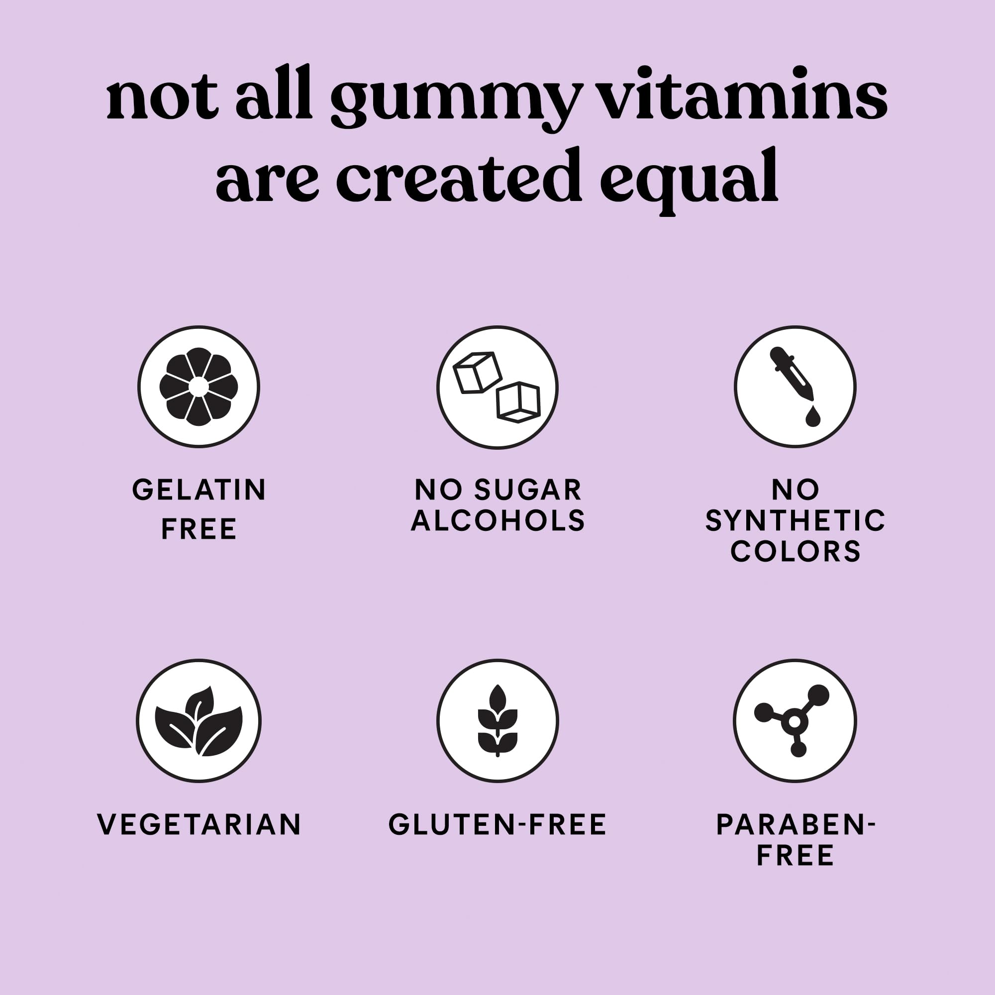 Vegan and gelatin-free icons showcasing Lemme vaginal probiotic gummies for women ingredients and benefits