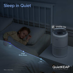 Levoit Quiet Bedroom Air Purifier with Auto Mode - Mumzar
