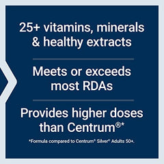 Life Extension Two-Per-Day 120 capsules label showing 25 plus vitamins minerals meets or exceeds most RDAs