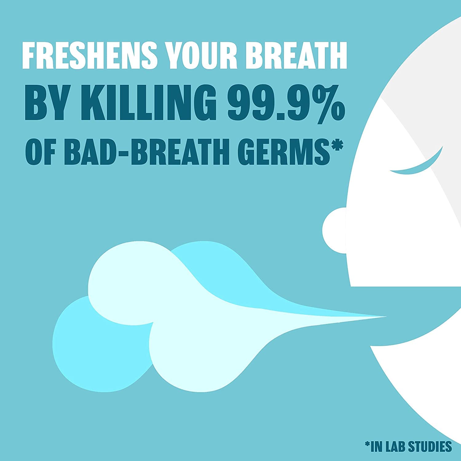 Listerine Cool Mint breath strips graphic showing fresh breath claim killing 99.9 percent of bad breath germs