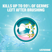 Mouthwash germ-killing graphic with globe icon and water splash