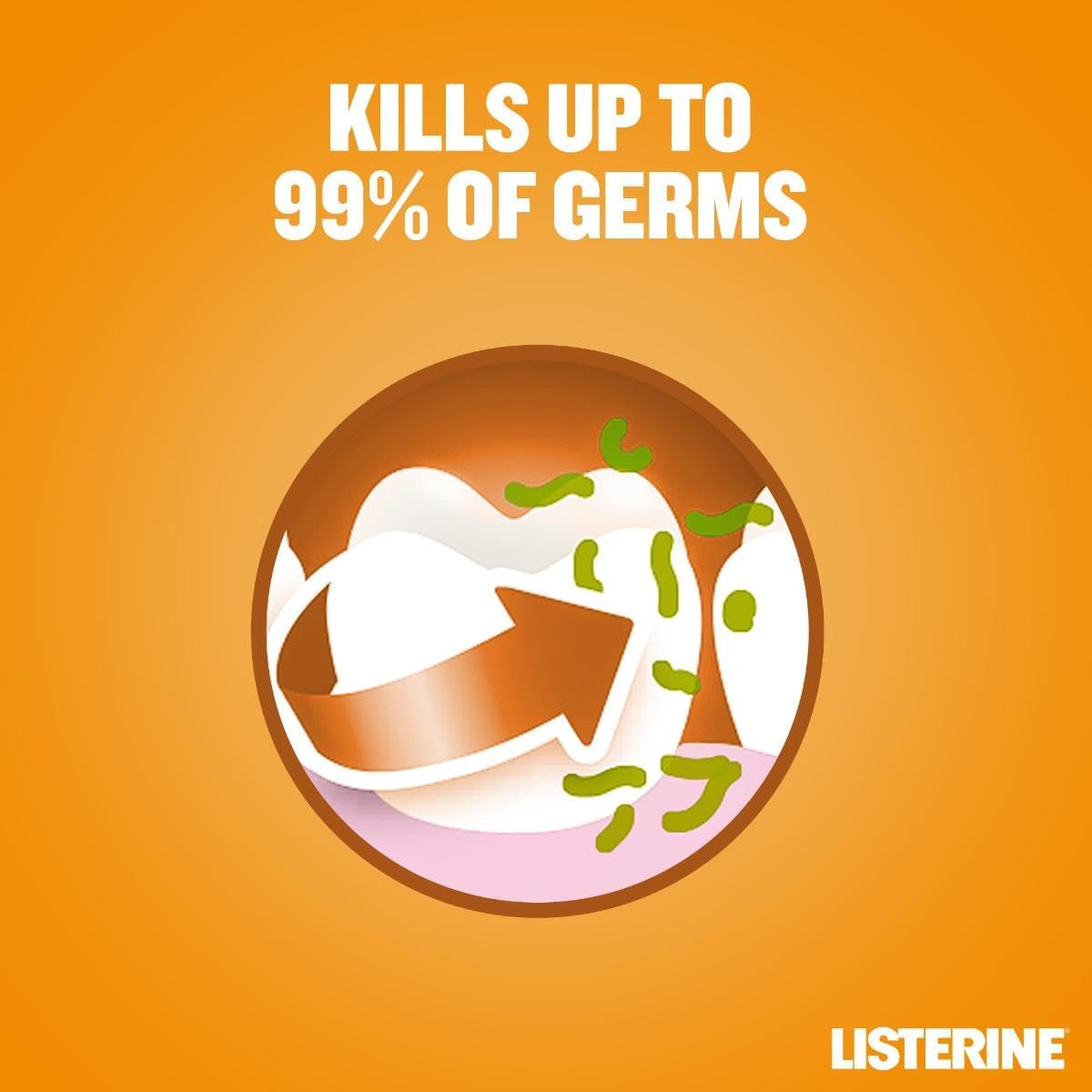 Listerine Total Care mouthwash UAE promotional graphic showing a tooth with arrow removing germs and kills up to 99 percent