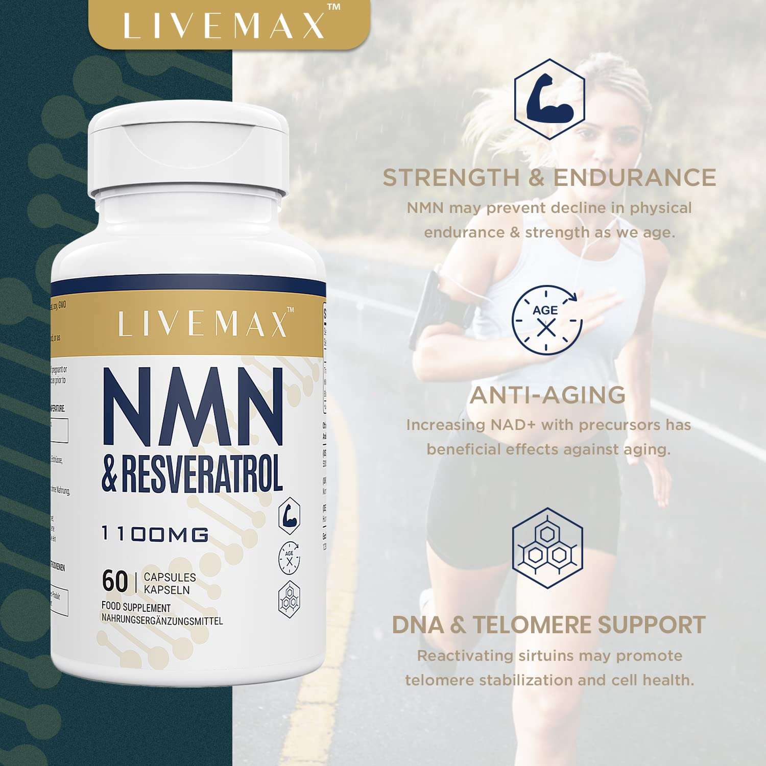 LIVEMAX bottle of NMN and resveratrol supplement 1100mg 60 capsules with runner background and anti aging text
