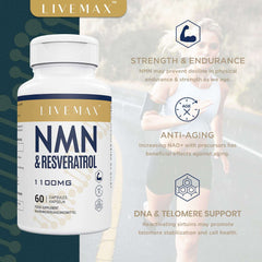 LIVEMAX bottle of NMN and resveratrol supplement 1100mg 60 capsules with runner background and anti aging text