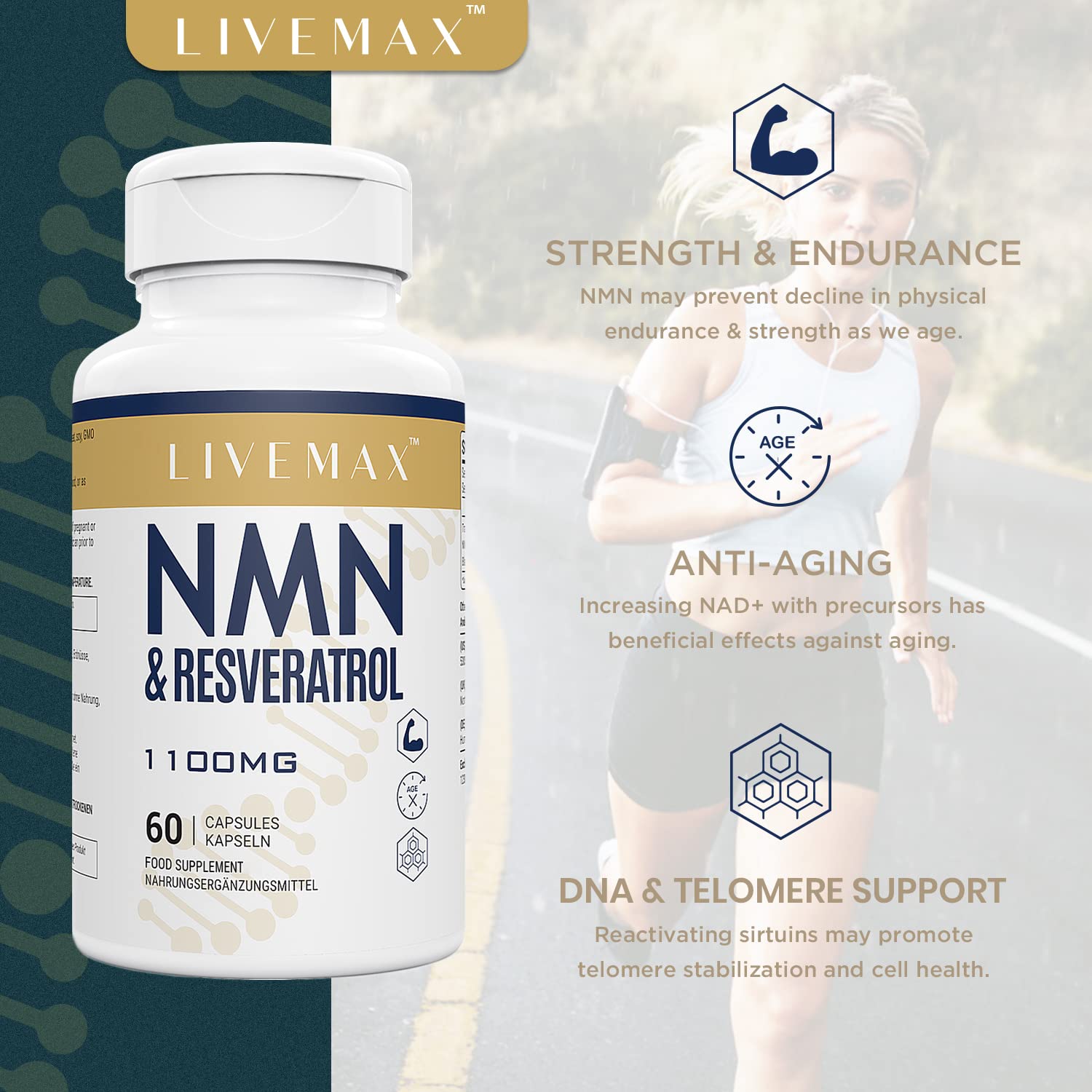 LIVEMAX bottle of NMN and resveratrol supplement 1100mg 60 capsules with runner background and anti aging text