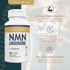 LIVEMAX bottle of NMN and resveratrol supplement 1100mg 60 capsules with runner background and anti aging text