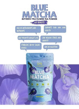 Blue matcha key benefits graphic above a blue matcha tea powder pouch