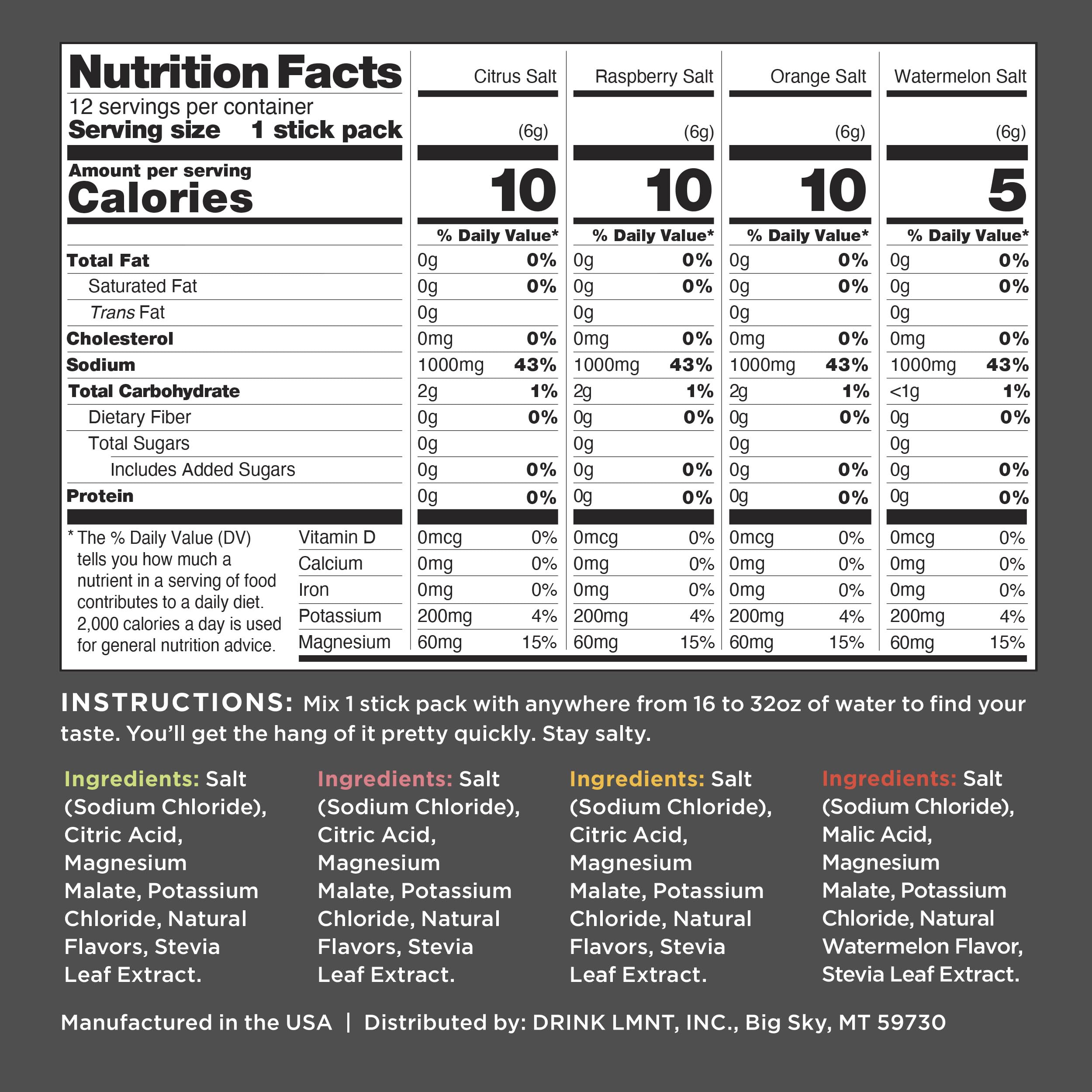 Drink LMNT nutrition facts panel and ingredient list for assorted flavors of zero sugar electrolyte drink mix