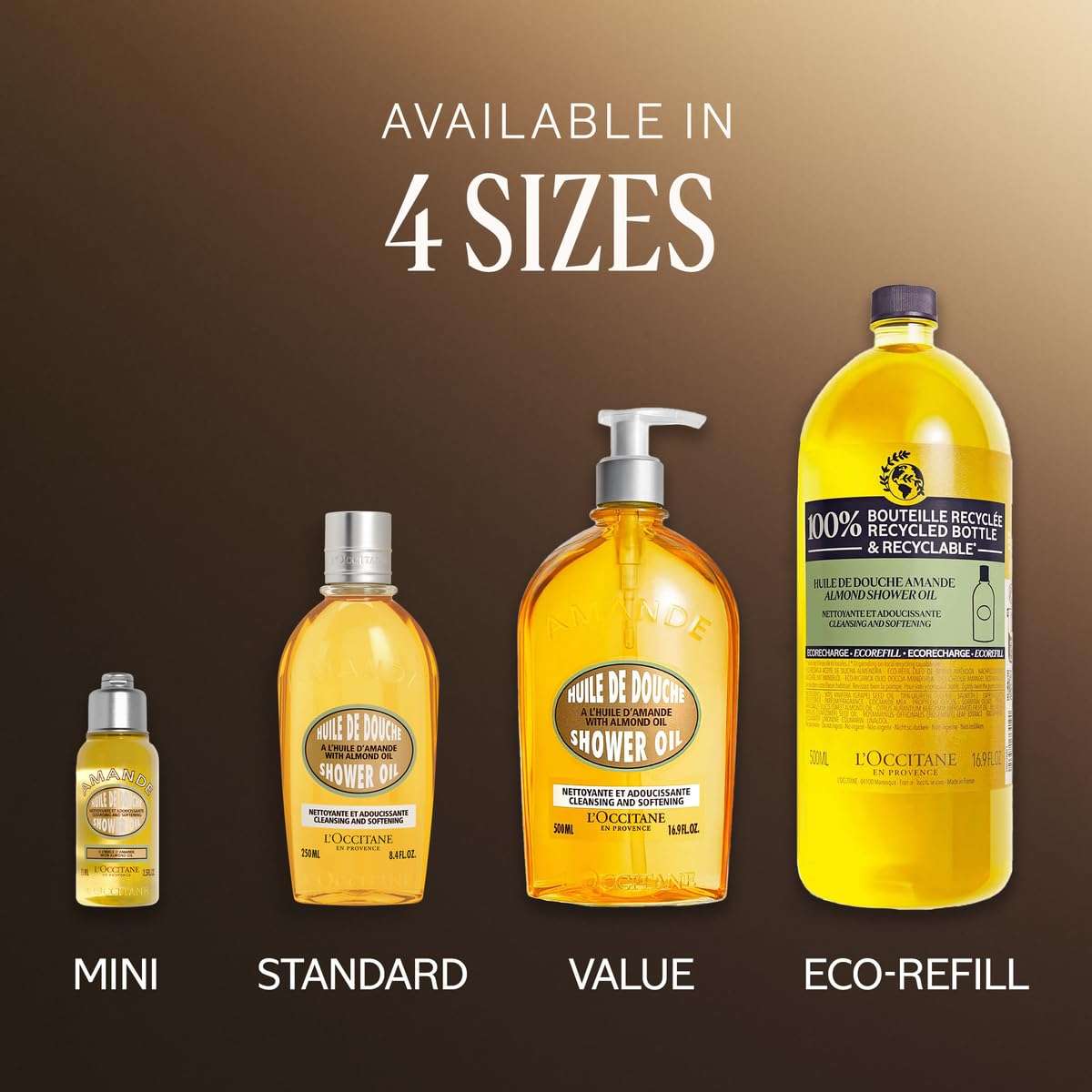 L'Occitane Shower Oil available in four sizes: Mini, Standard, Value, and Eco-Refill options