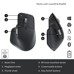 Logitech ergonomic mouse for productivity with quiet click, MagSpeed wheel, customizable buttons, and 8K track-anywhere sensor