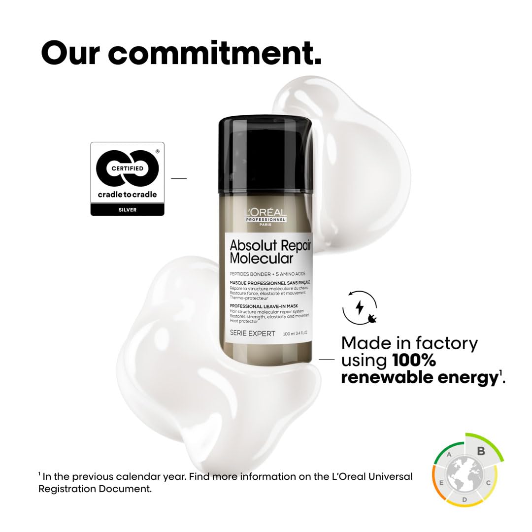 L’Oréal Absolut Repair Molecular Leave-In Mask in a sleek bottle with a creamy texture, ideal for damaged hair repair