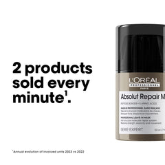 L’Oréal Absolut Repair Molecular Leave-In Mask in a sleek bottle for damaged hair repair and nourishment