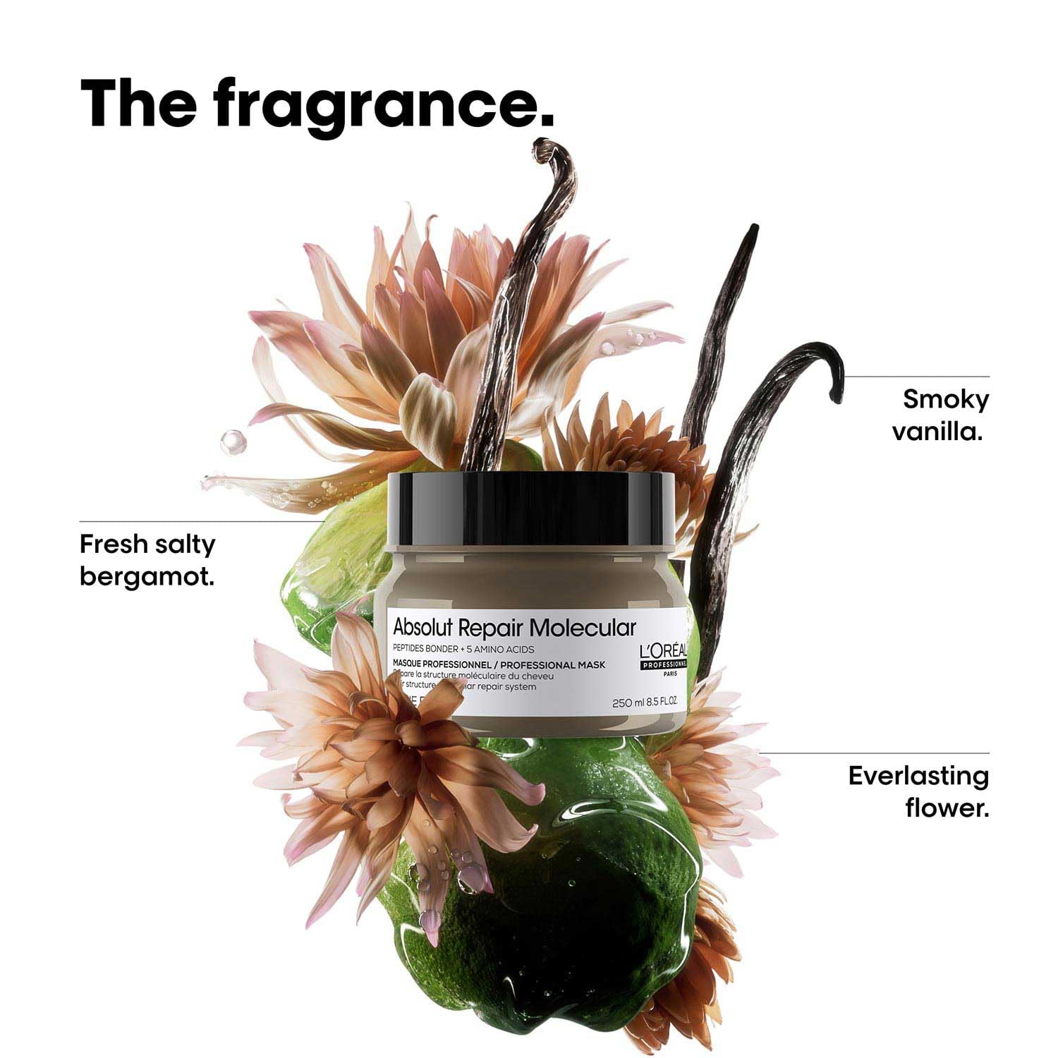 L'Oréal Absolut Repair Molecular Mask in a jar surrounded by floral and botanical elements