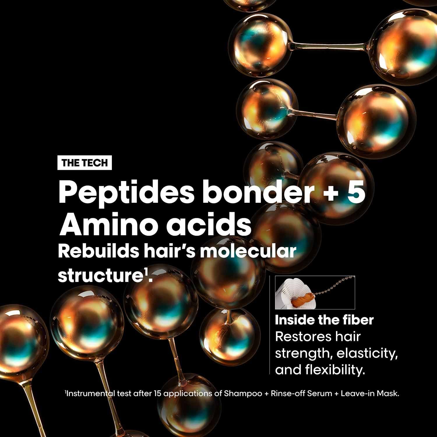 L'Oréal Absolut Repair Molecular Mask with peptides and amino acids to rebuild hair's structure