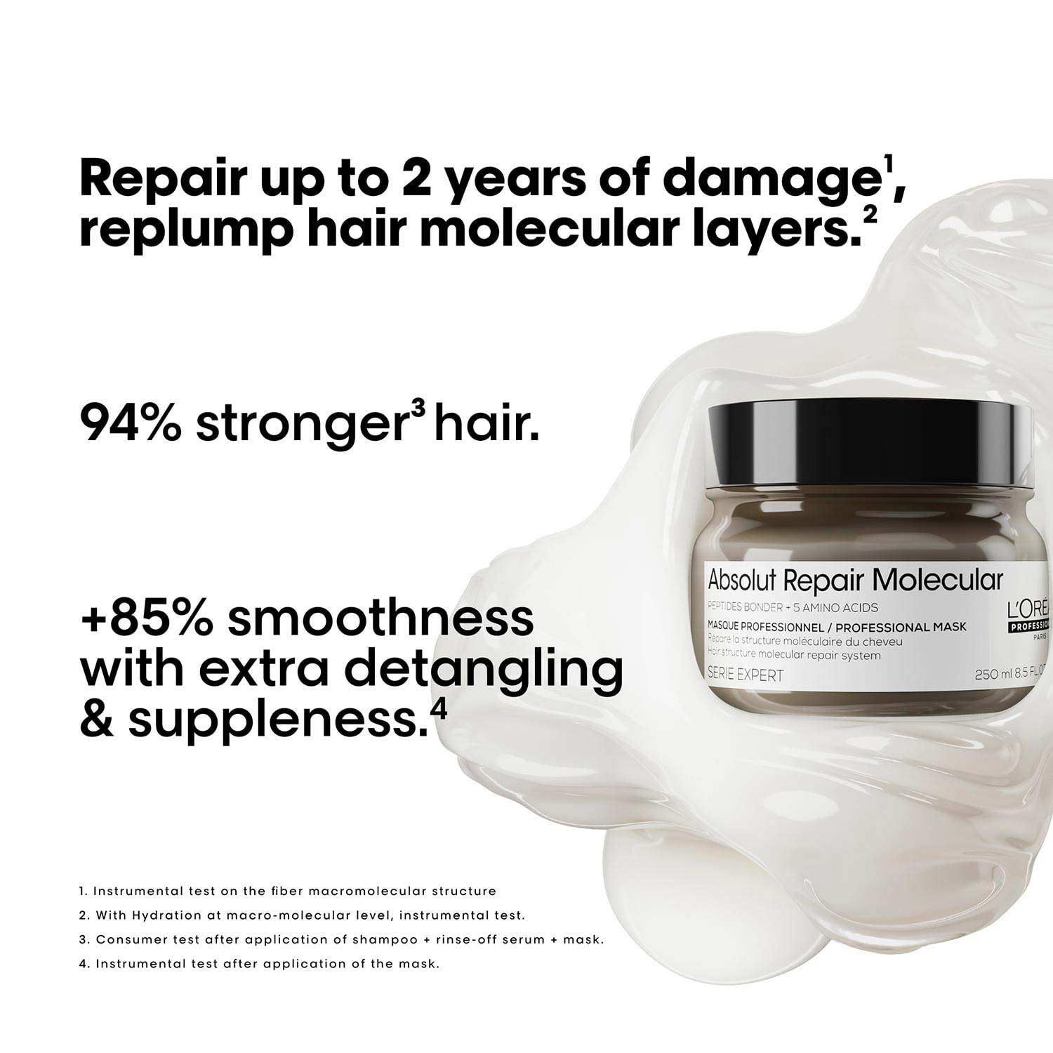L'Oréal Absolut Repair Molecular Mask in a 250ml jar for stronger and smoother hair repair