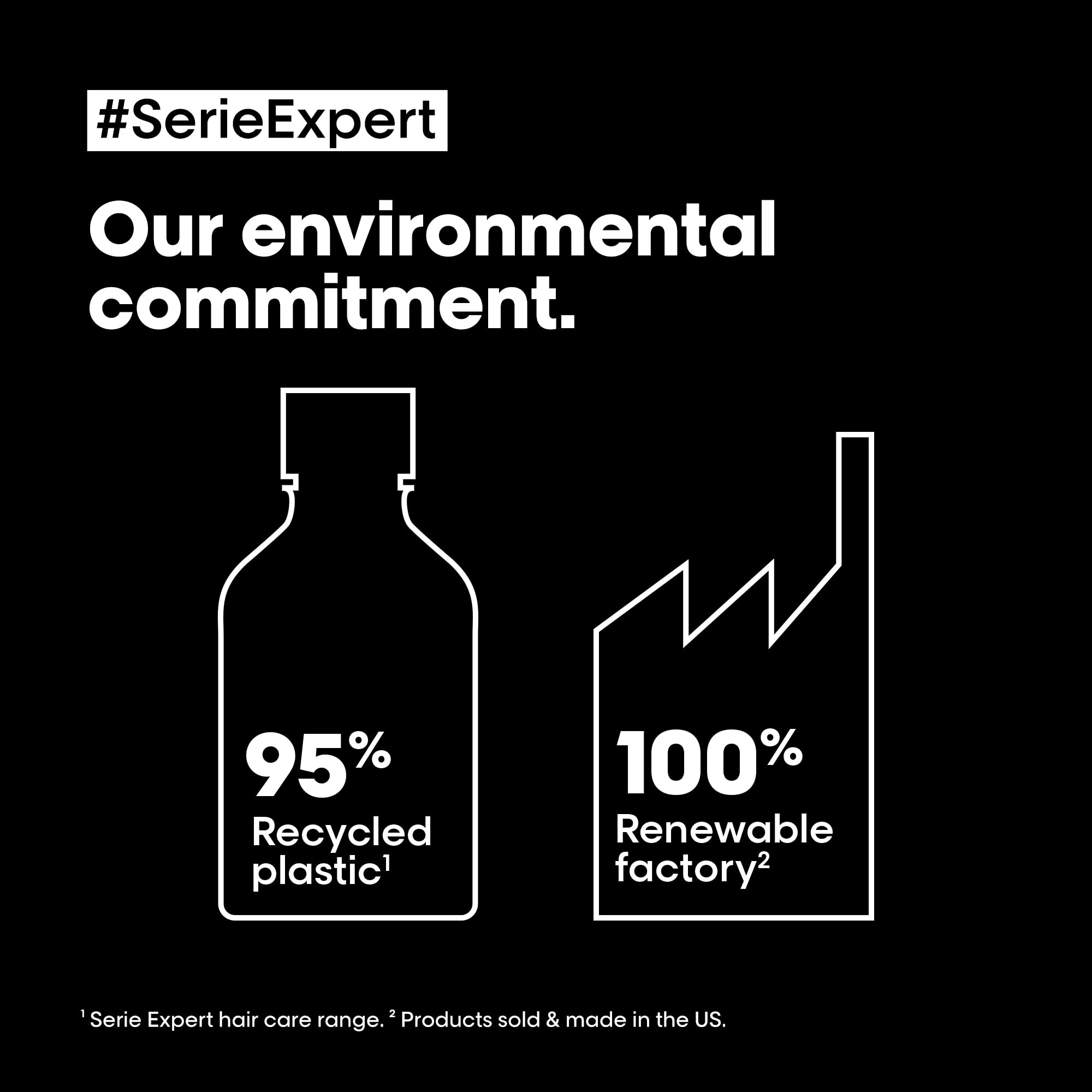 L'Oréal Absolute Molecular Repair Shampoo packaging with eco-friendly commitment info on recycled plastic and renewable factory